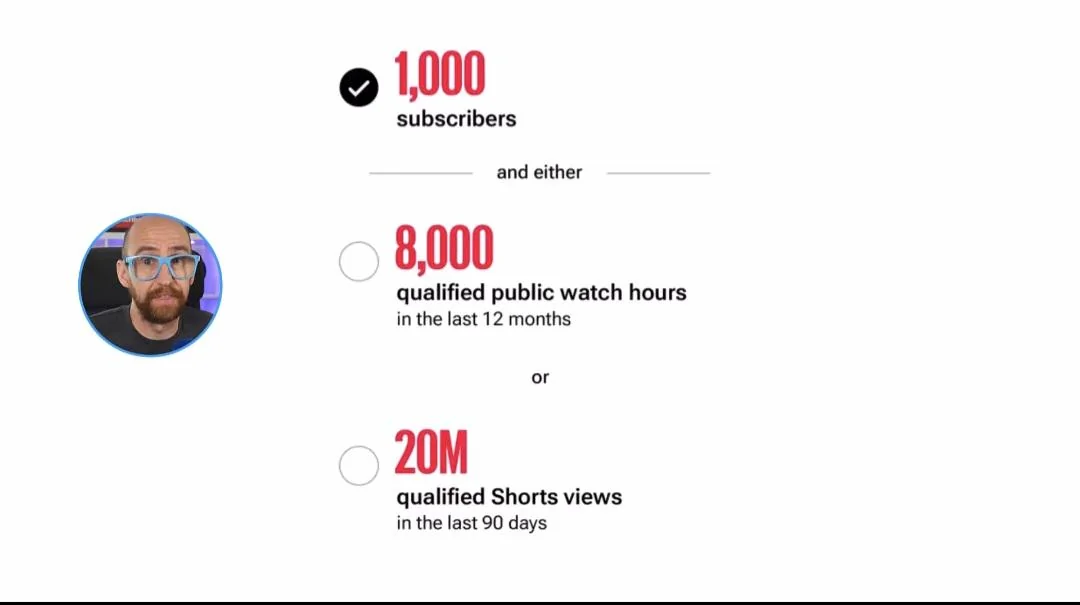 YouTube Doubles Monetization Requirements: Creators Will Need 8,000 Watch Hours Starting in 2027 — article image 1